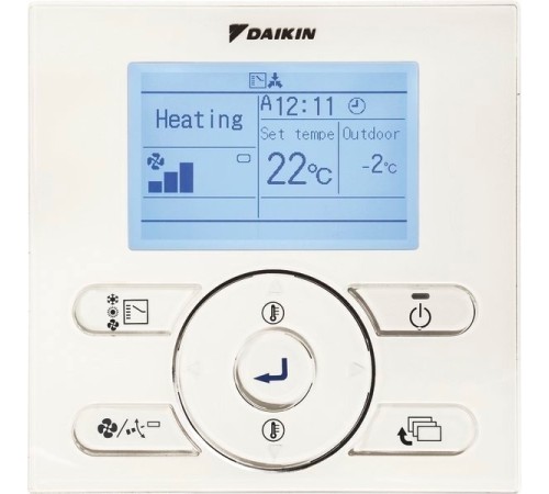 Колонный кондиционер Daikin FVA71A/RZAG71MV1
